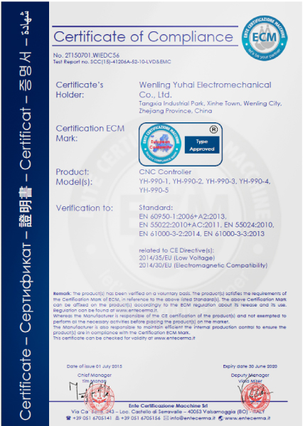 Certificates